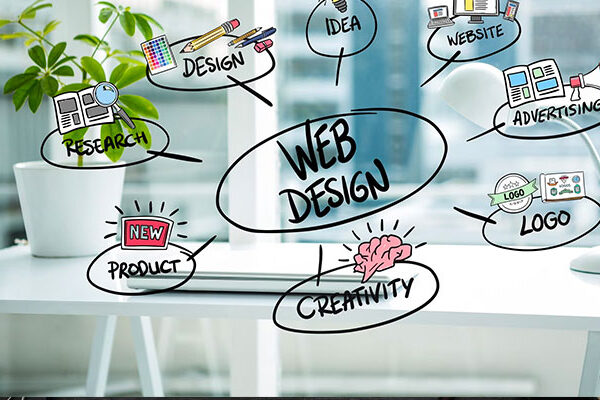 Web Design Companies In India