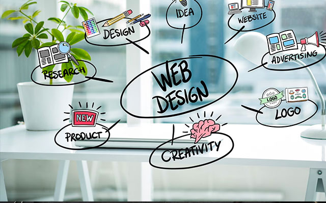 Web Design Companies In India